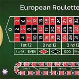 5hh european roulette