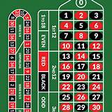 66b european roulette