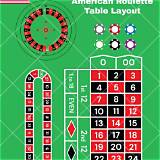 88goals american roulette