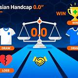 handicap asiatico 0.0