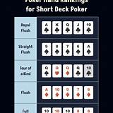 hanzbet short deck poker