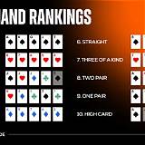 pg bet poker texas holdem