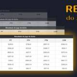 resultado do bicho de hoje lightning roulette live