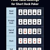 tradicional bet short deck poker